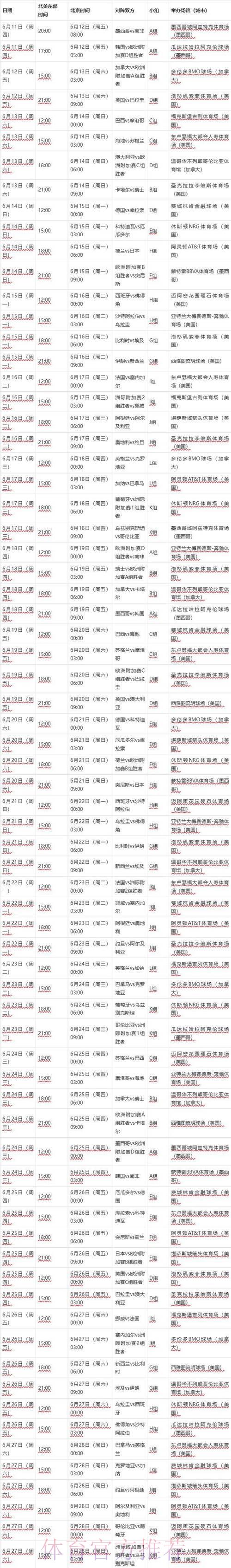 2026世界杯赛程深度解析与赛事展望 2026世界杯赛程深度解析与赛事展望