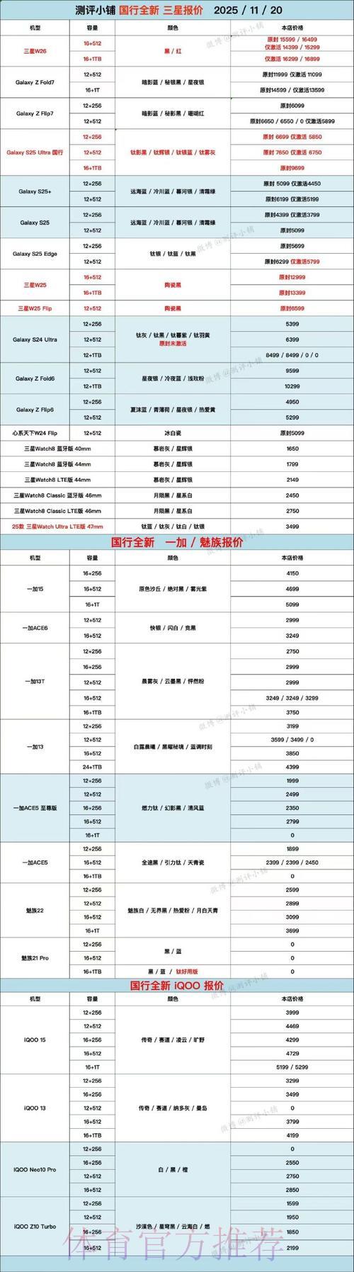 世界杯期间如何保障手机投注的安全性 世界杯期间如何保障手机投注的安全性