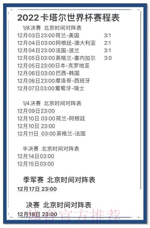 世界杯赛事比分预测全面解析与实用技巧指南