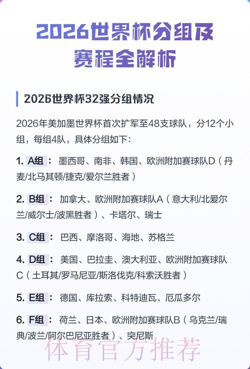 2026世界杯赛程深度解析与比分预测