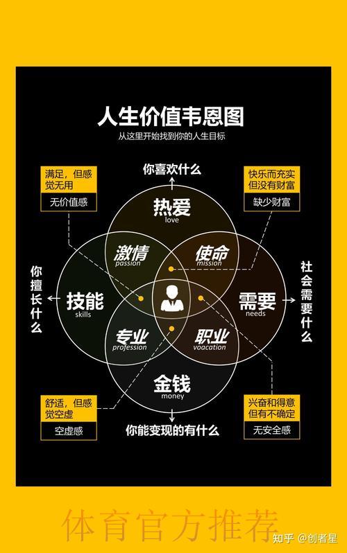 揭秘世界杯让球站背后的赚钱之道