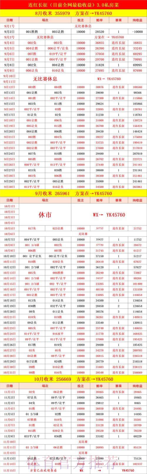 世界杯比分预测技巧大全 世界杯比分预测技巧大全