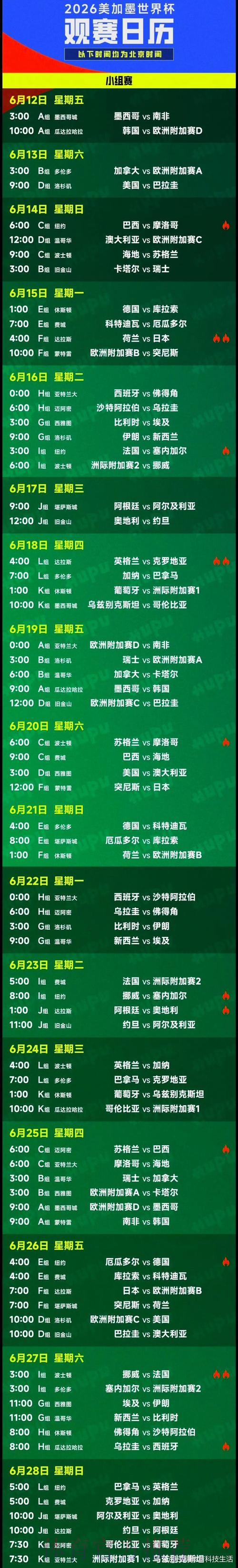 世界杯官方完整赛事比分 世界杯官方完整赛事比分
