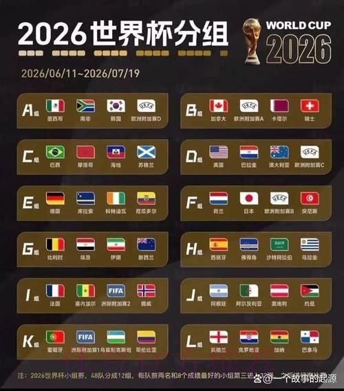 世界杯竞猜平台：轻松掌握全球顶级赛事