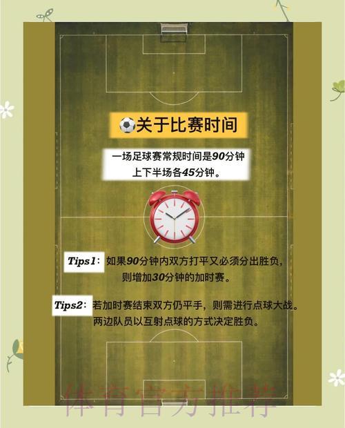 世界杯官方竞猜指南:新手入门投注完整教程 世界杯官方竞猜指南:新手入门投注完整教程