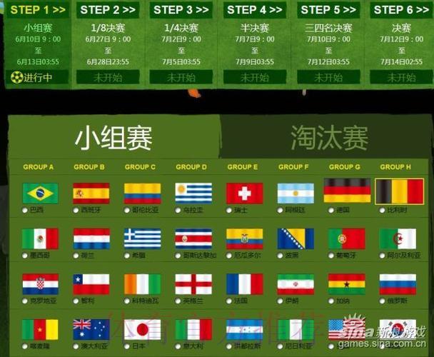 世界杯竞猜完全攻略:全平台投注玩法深度解读 世界杯竞猜完全攻略:全平台投注玩法深度解读