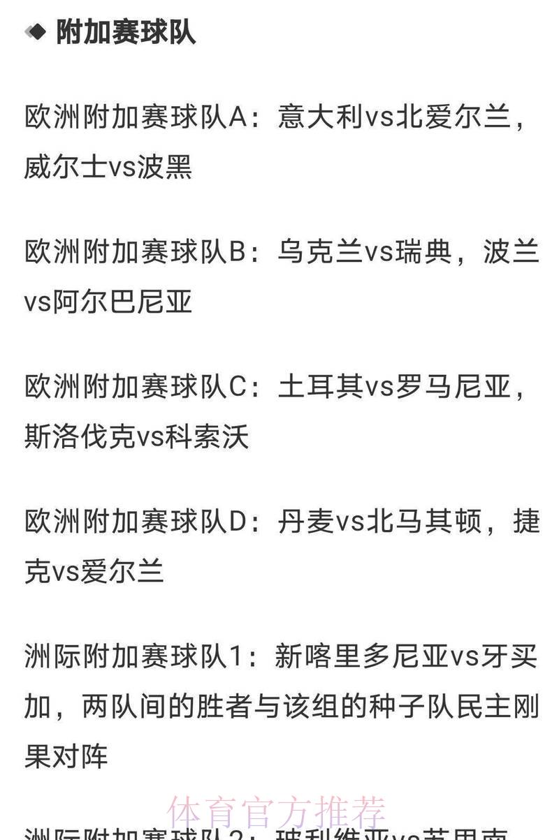 2026世界杯权威专家竞猜分析与最新赔率推荐 2026世界杯权威专家竞猜分析与最新赔率推荐