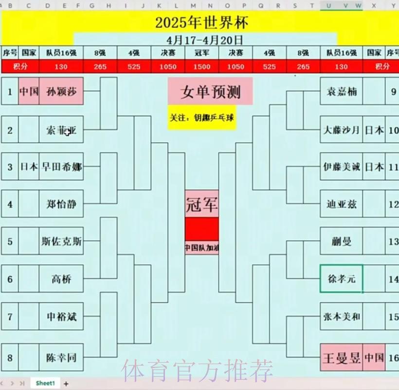 澳门体育竞技赛事信息参考指南 澳门体育竞技赛事信息参考指南