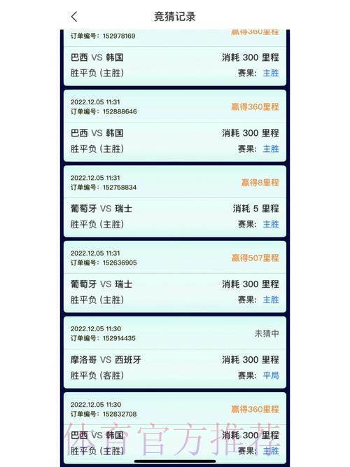 世界杯竞猜应用:便捷参与畅享激情 世界杯竞猜应用:便捷参与畅享激情