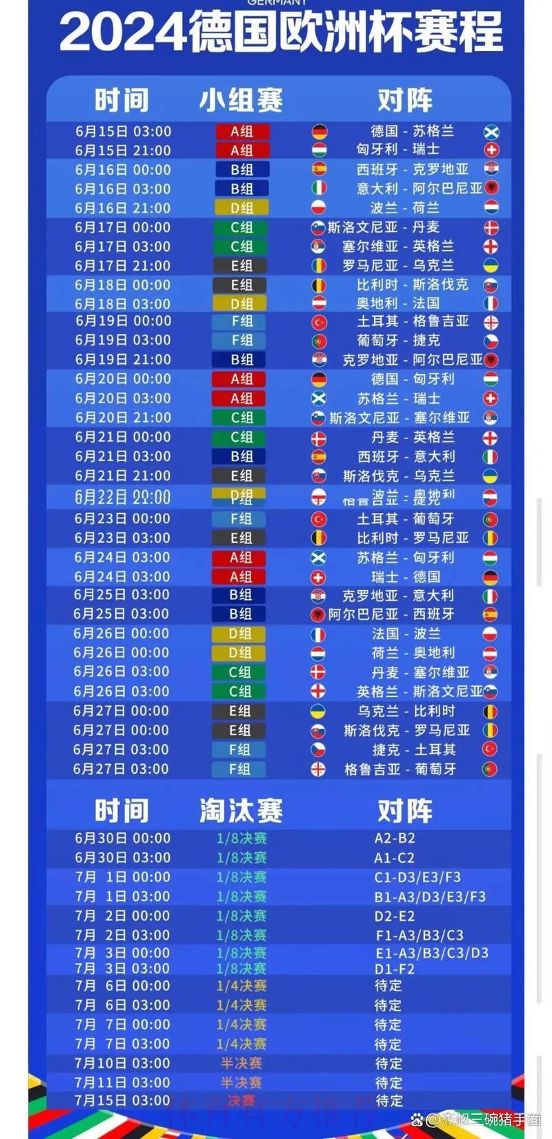 2024世界杯完整赛程预测与全程观赛攻略详细解析 2024世界杯完整赛程预测与全程观赛攻略详细解析