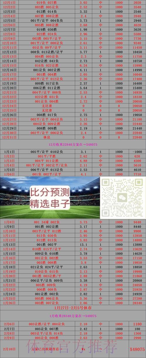 世界杯实时比分追踪，精准零延迟直播