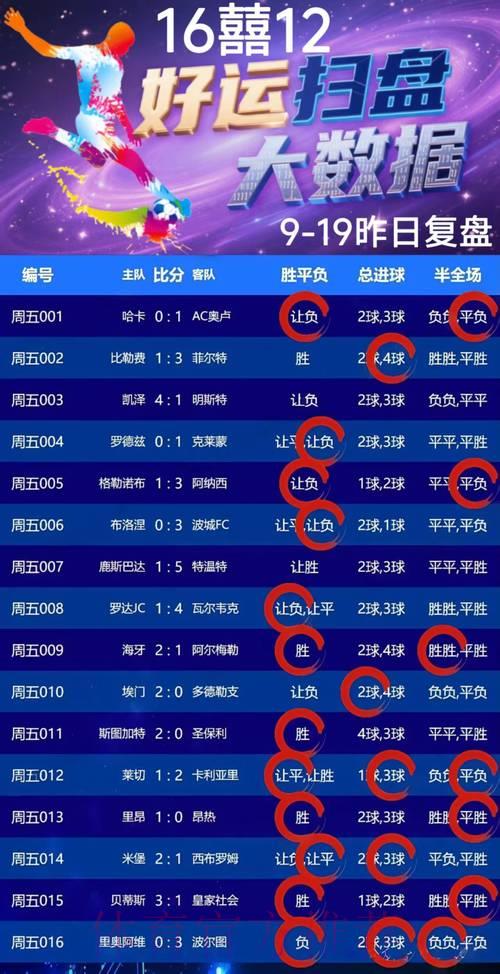 世界杯官方竞猜平台推荐,助您轻松获取丰厚收益 世界杯官方竞猜平台推荐,助您轻松获取丰厚收益