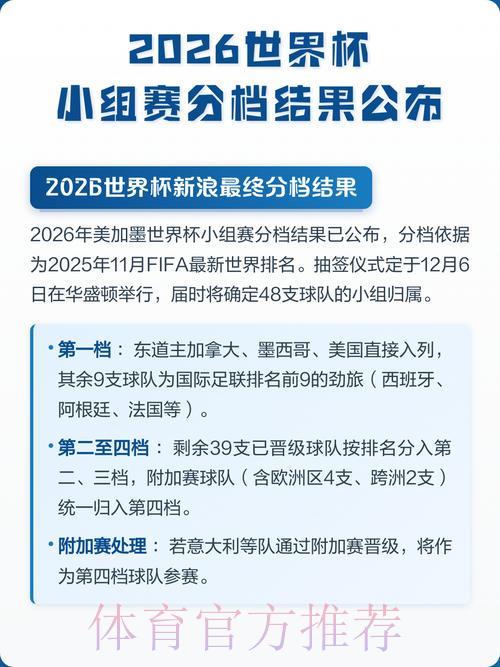 2026世界杯赛事比分安卓手机应用精选推荐 2026世界杯赛事比分安卓手机应用精选推荐