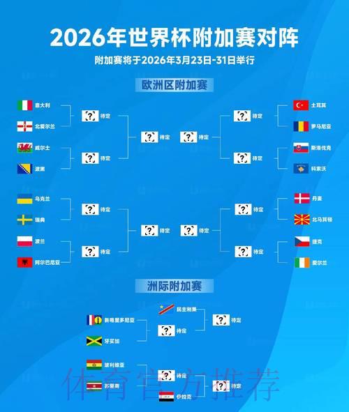 2026世界杯投注平台精选推荐及参与指南 2026世界杯投注平台精选推荐及参与指南