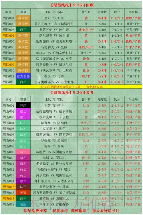 世界杯竞猜全攻略:轻松规避资金亏损的实用技巧 世界杯竞猜全攻略:轻松规避资金亏损的实用技巧